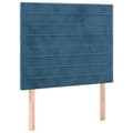 Pikkukuva 2 / 8: Sängyn päädyt, 2 kpl, tummansininen, 80x5x78/88cm samettia