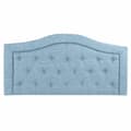 Miniatyrbilde 1 av 3: Senge gavl DKD Home Decor Blå Seleste Tre 145 x 8 x 72 cm
