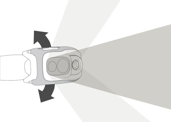 PETZL SWIFT RL, pannlampa 900 lumen