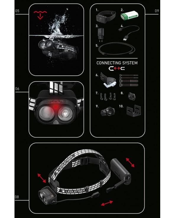 LED LENSER H19R SIGNATURE HEADLAMP,  professionell pannlampa 4000 lm
