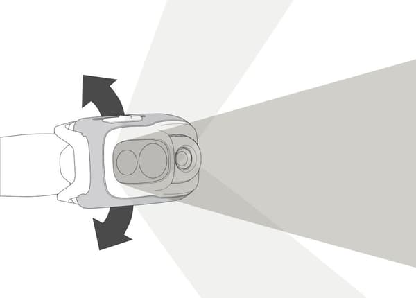 PETZL SWIFT RL 1100 lm,  pannlampa uppladdningsbar