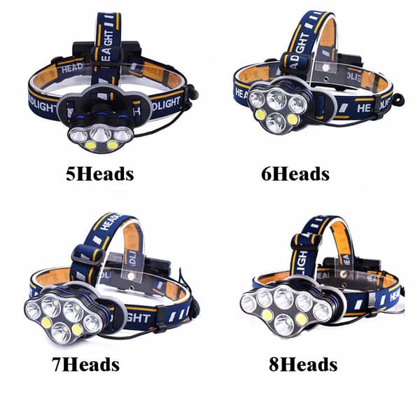 Kraftfull Praktiskt Pannlampa T6 COB LED
