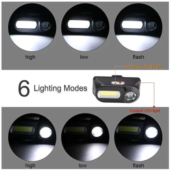 Dobbelt LED hovedlampe COB XPE, der kører camping