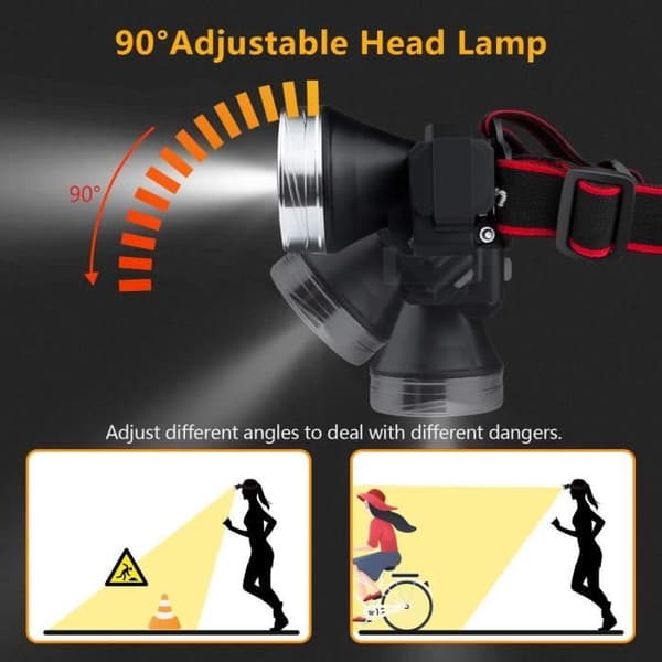FISKELJUS Pannlampa, Gritin Kraftfull USB-uppladdningsbar LED-huvudlampa, Super Bright 2000 LM med Detect55