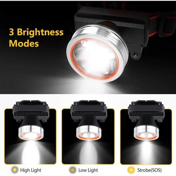 FISKELJUS Pannlampa, Gritin Kraftfull USB-uppladdningsbar LED-huvudlampa, Super Bright 2000 LM med Detect55