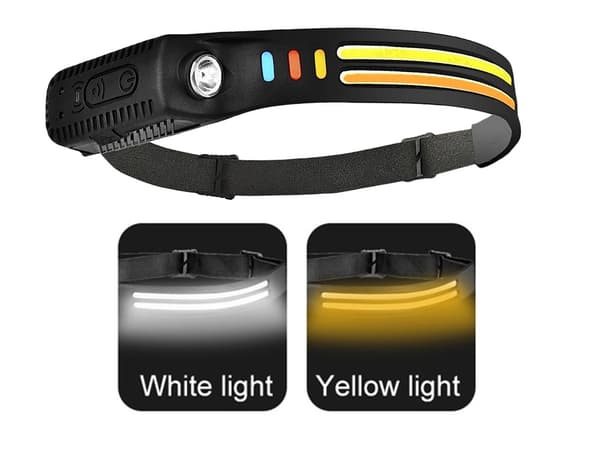 LED Pannlampa med Reflex - 2x COB / Huvudlampa - 350 LM
