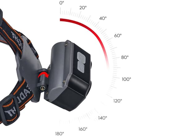 Ladattava otsalamppu 2 x XHP30 ja 3 x SMD LEDillä