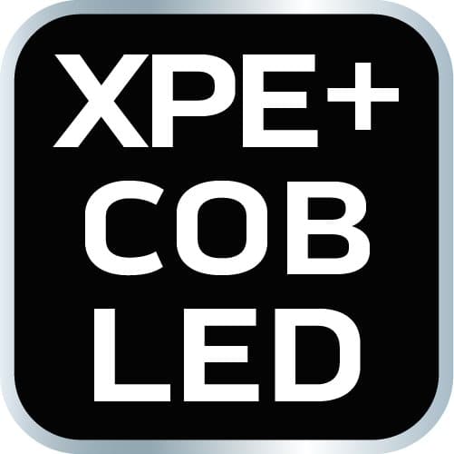 USB genopladelig pandelampe 250 lm COB LED + bevægelsessensor