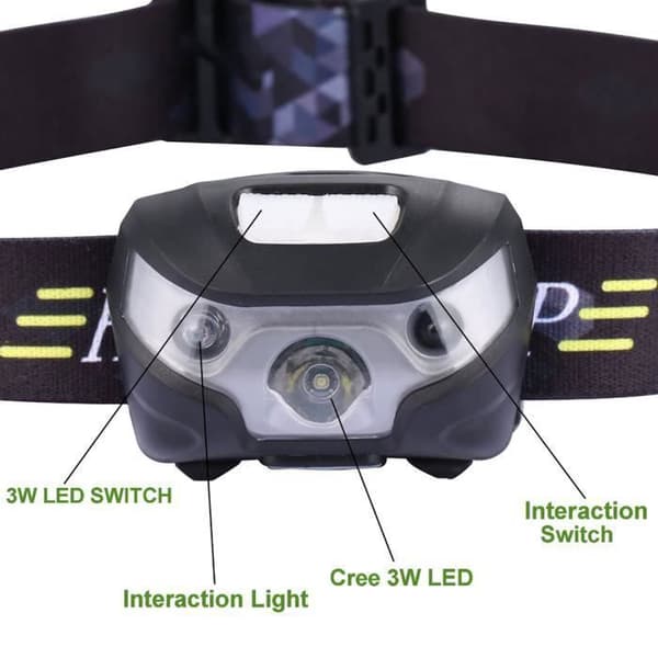 Uppladdningsbar LED Pannlampa - Pannlampa - Justerbar - Svart - Multisport