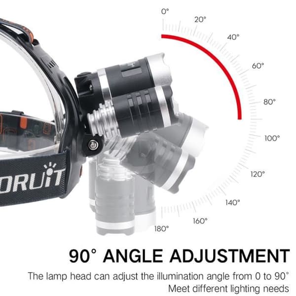 eTakin Pannlampa Ficklampa LED-lampor med 2st 18650 batterier och USB-kabel ET385