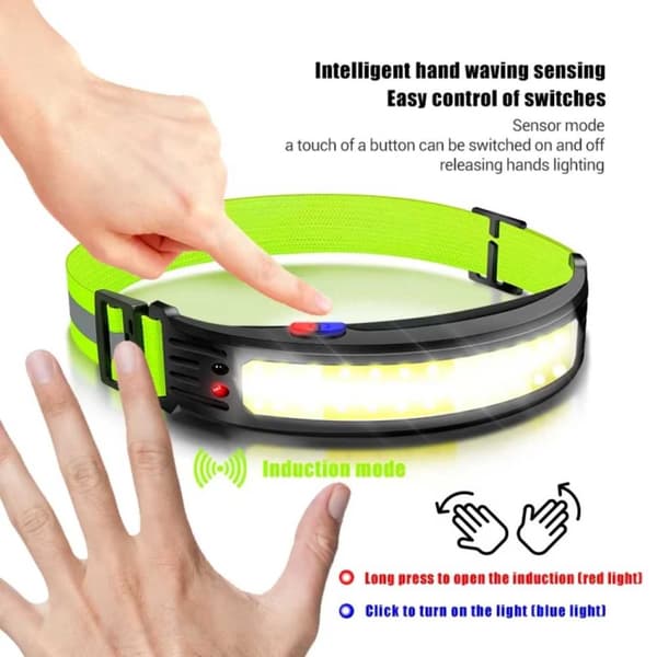 Pannlampa med Reflexband och Rörelsesensor Löpning Lättvikt COB XPE