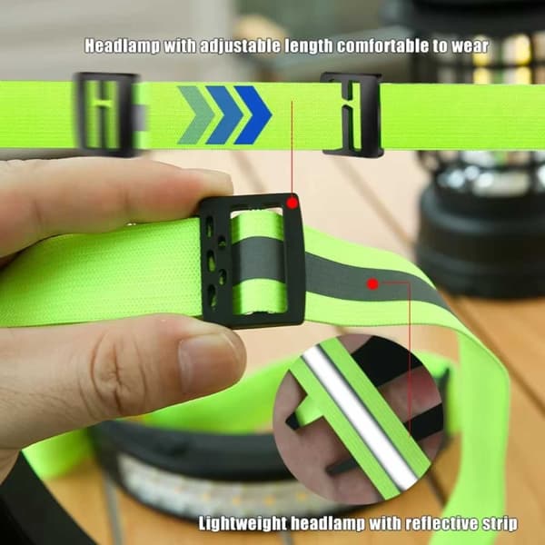 Pannlampa med Reflexband och Rörelsesensor Löpning Lättvikt COB XPE