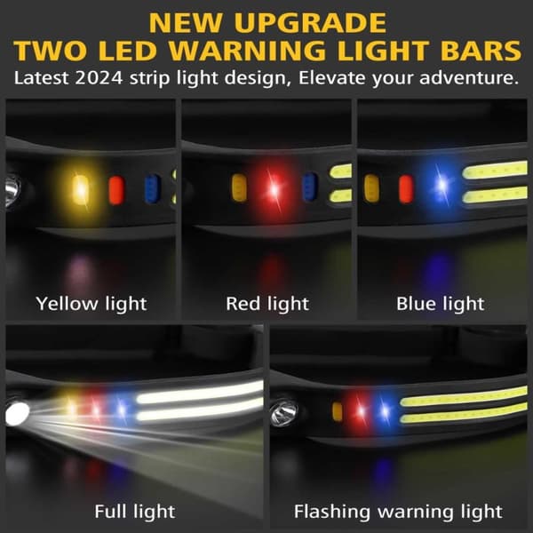 Pannlampa Dubbla LED med Rörelsesensor Löpning Lättvikt 2x COB XPE