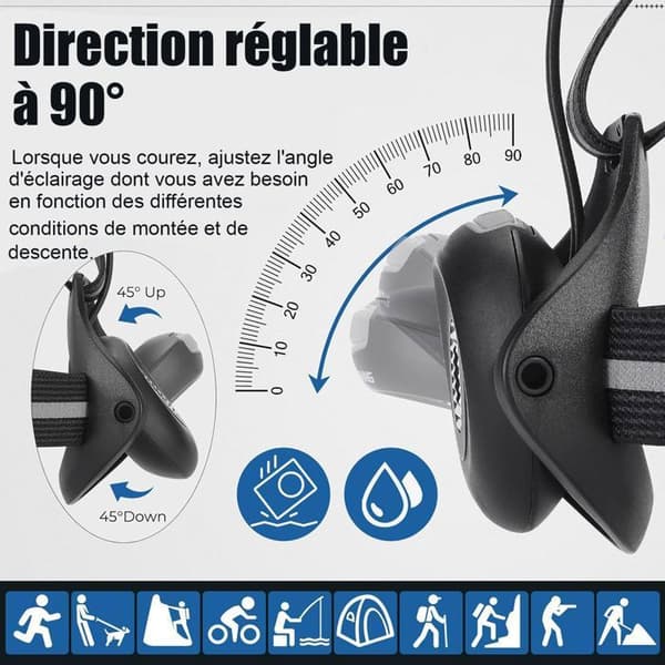 Pannlampa För Löpning-Batteridriven Bröstlampa USB-500 lumen-Justerbar 90°-Med reflexband-För Jogging, Vandring