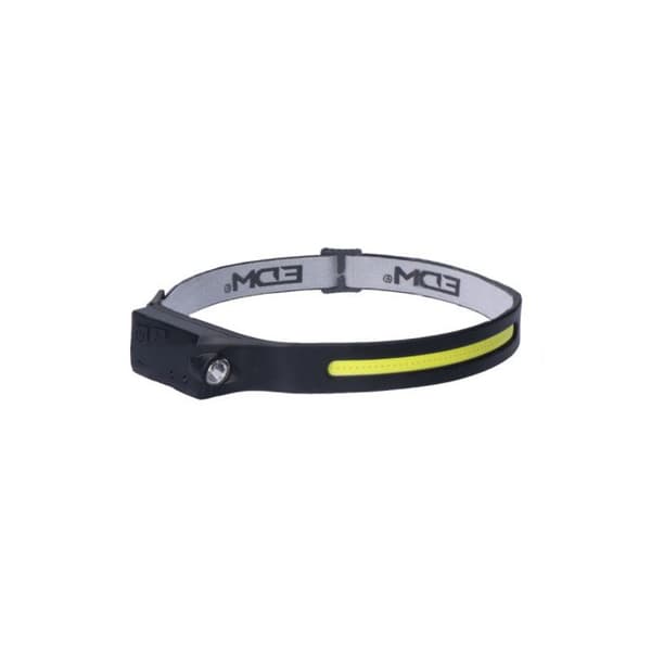 8W LED-pannband med S