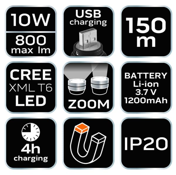 Uppladdningsbar USB Pannlampa 800lm CREE XML-T6 LED