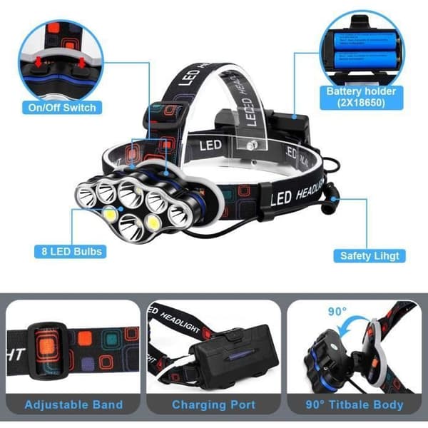 Huvudlampa, Superljusstark lampa med 8 LED och 18000 lumen, Uppladdningsbar USB, Vattentålig och justerbar för camping, utan batteri.