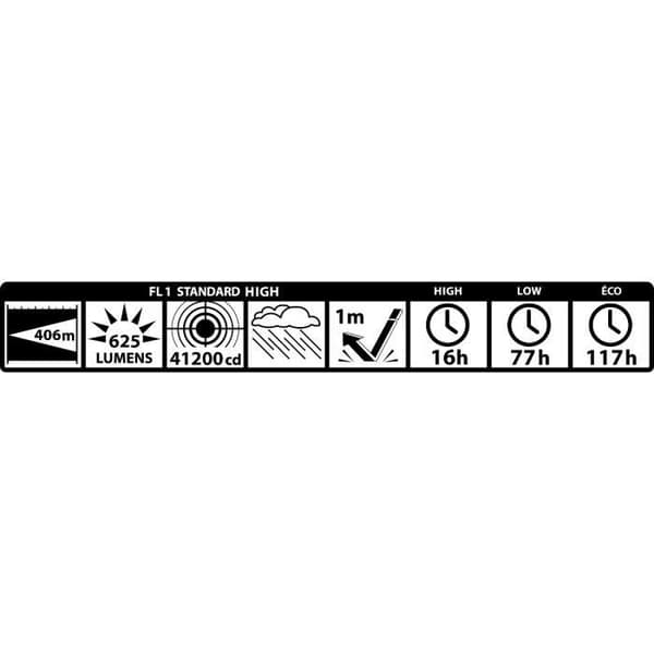 MAGLITE Ficklampa ML300 3D LED 625LUM