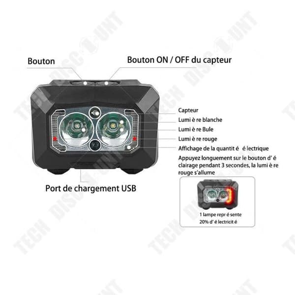 TD® Pannlampa med rörelsesensor, 5 ljuslägen, uppladdningsbar och vattentät