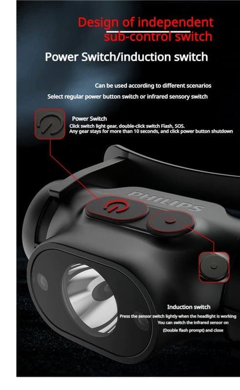 "Philips SFL1851 ultralet smart sensor forlygte udendørs vandreture camping patrulje hoved bærbare forlygter"