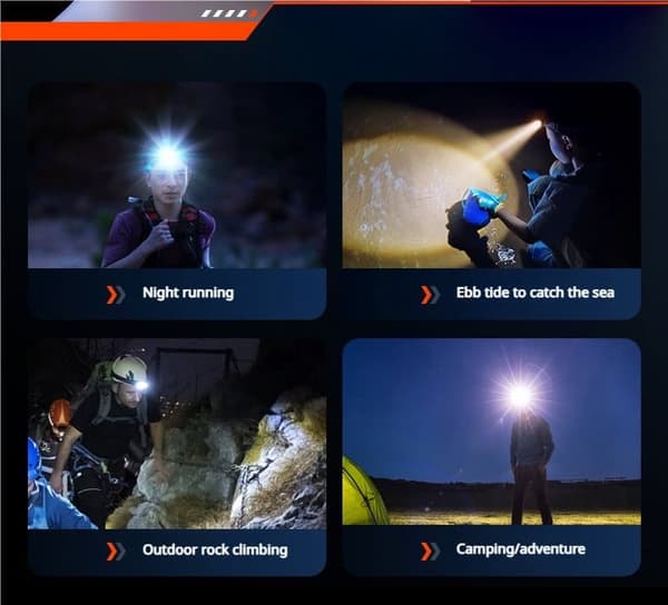 philips SFL1341RH forlygte induktion led nat fiskeri klart lys genopladeligt super lys lang skydning fiskeri hovedbeklædning belysning