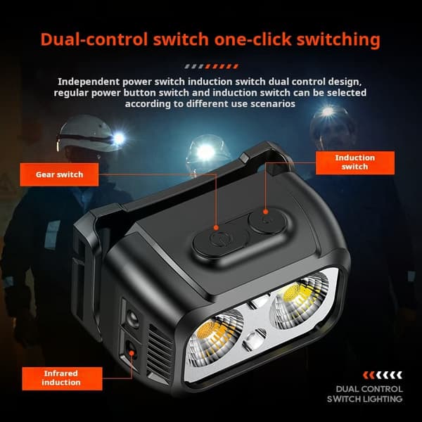 philips SFL1341RH forlygte induktion led nat fiskeri klart lys genopladeligt super lys lang skydning fiskeri hovedbeklædning belysning