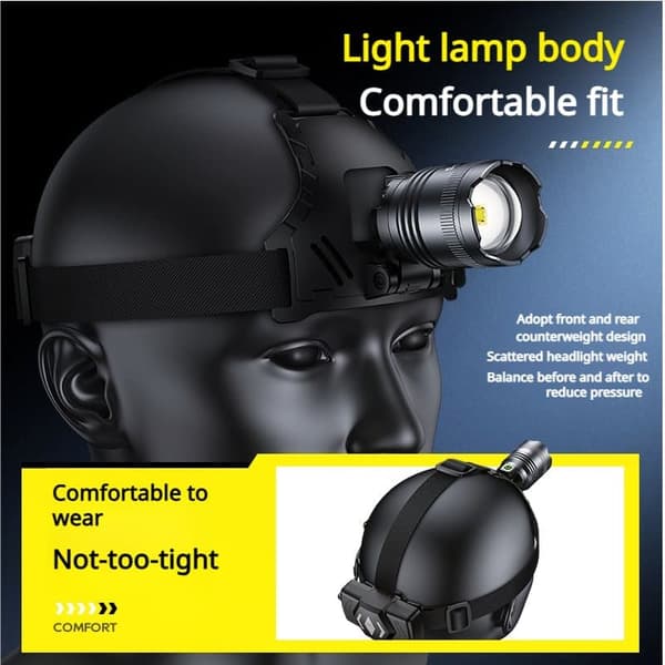 philips SFL3341RH pandelampe lys lys zoom super lys lang levetid genopladeligt arbejde udendørs hovedbeklædning klart lys