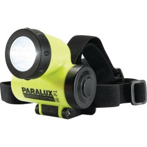 Parat LED pannlampa