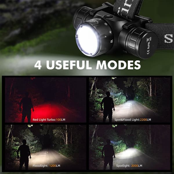Sofirn HS21 Hovedlampe, 2000 Lumen, USB Type-C Genopladelig,6000-6500K