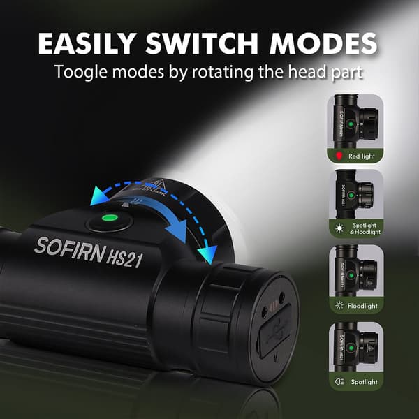 Sofirn HS21 Hovedlampe, 2000 Lumen, USB Type-C Genopladelig,6000-6500K