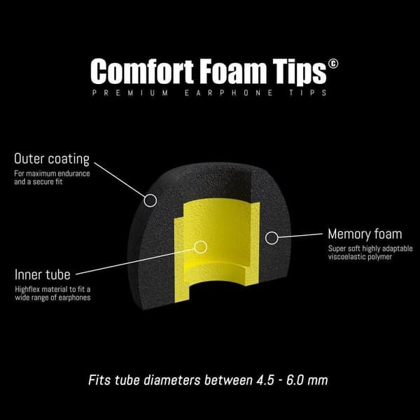 SUPRA Comfort Foam Tips© Medium 3-pack - Hörlurskuddar till True Wireless