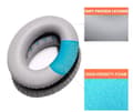 Miniatyrbillede 4 af 11: INF Ørepuder til Bose QC35 I/II, QC25, QC15, QC 2 AE 2, AE 2i, AE 2w, SoundTrue, SoundLink