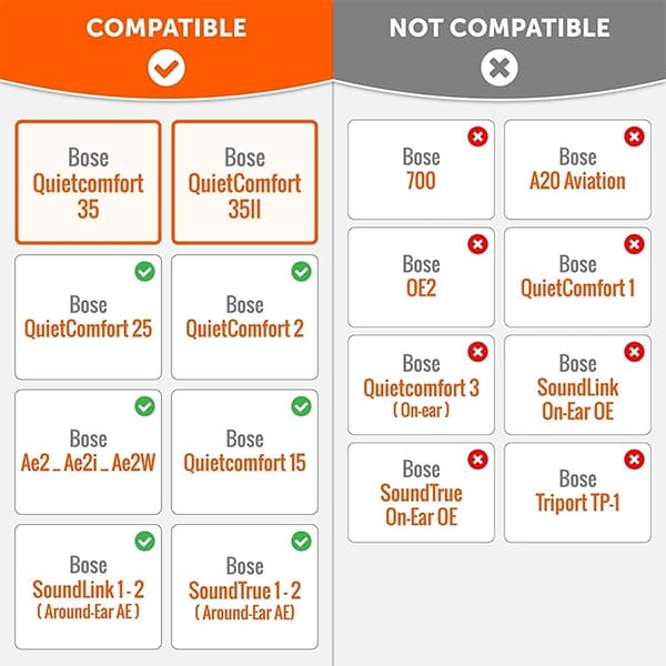 Ørepuder til Bose QuietComfort - QC35/QC25/QC15/AE2 Hovedtelefoner