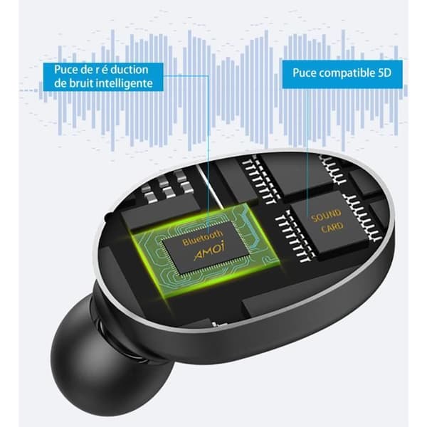 Amoi F9 Bluetooth Binaural Earbuds Ultra Small Invisible Mini Earbuds