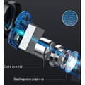 Miniatyrbild 2 av 4: Amoi F9 Bluetooth Binaural Earbuds Ultra Small Invisible Mini Earbuds