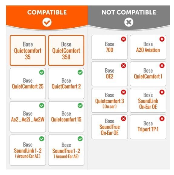 Korvapehmusteet Bose QuietComfort - QC35/QC25/QC15/AE2 kuulokkeille