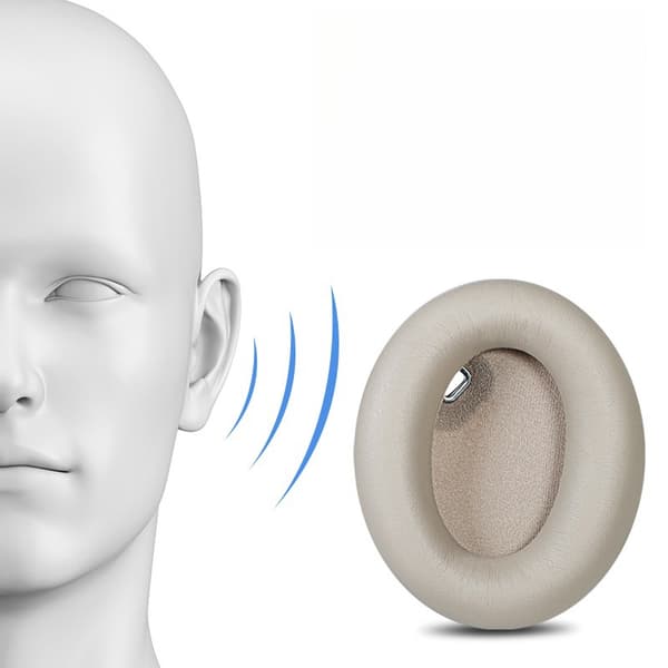 INF Sony WH-1000XM4 korvatyynyt 1 pari