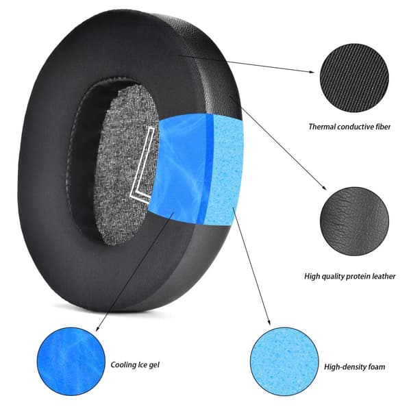 INF Ørepuder til Microsoft Xbox Series Wireless Headset 1 par