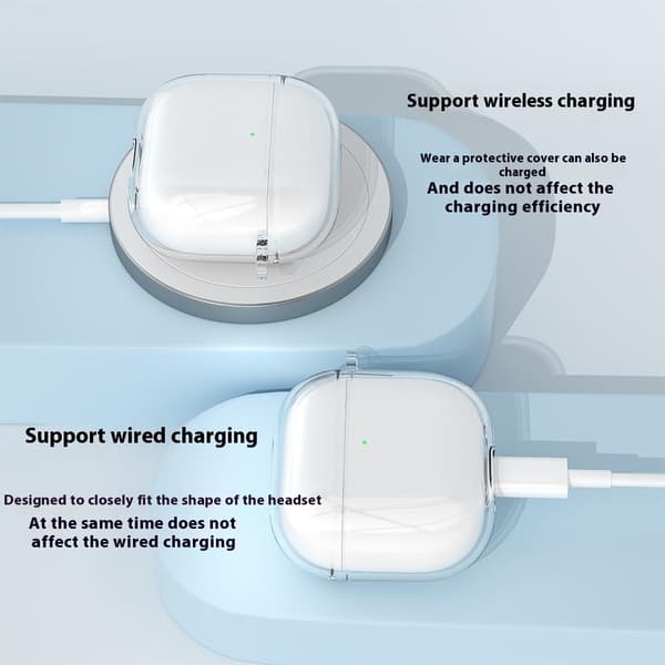 SKALO AirPods 4 Transparent TPU Cover