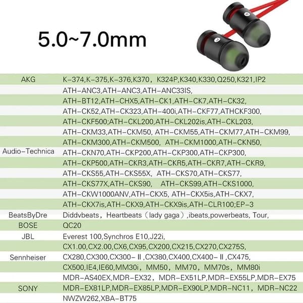 Ørepropper / Tips for Earbuds - Silikon / Memory foam – 6 par