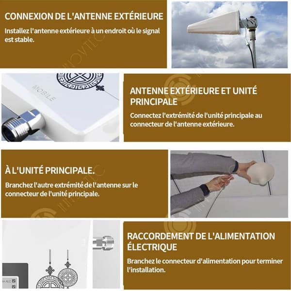 4G 5G Signalförstärkare - INN - 3 Band - LCD Skärm - LPDA Antenn - Vit Färg