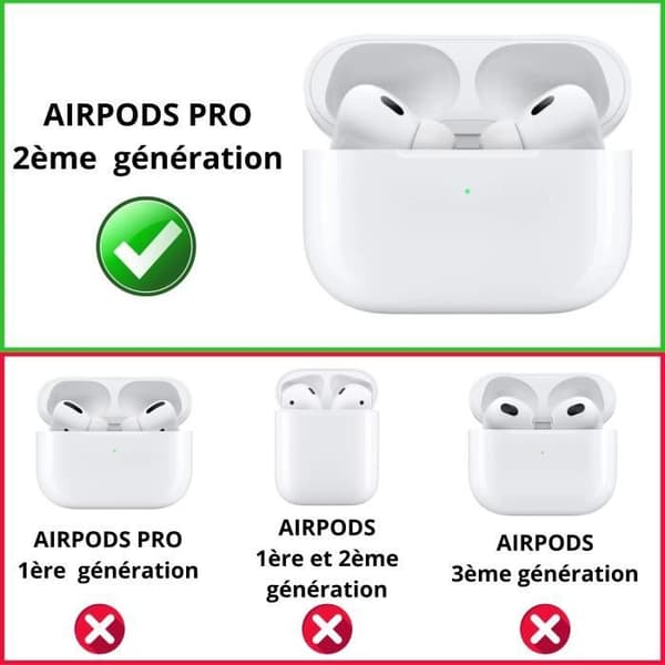 Siliconfodral Svart Kompatibel med Airpods PRO 2 - Anti-repning Anti-stöt Anti-damm Phonillico®