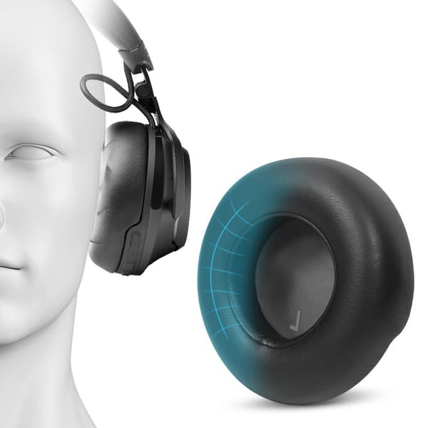 INF Erstatningsøreputer for JBL CLUB 700BT, CLUB 950NC, CLUB ONE hodetelefoner (2-pakning)