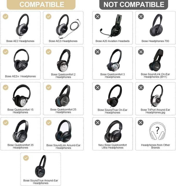 Korvatyynyt Bose QC 2, QC15, QC25, QC35 I/II, AE 2, AE 2i, AE 2w, SoundLink, SoundTrue