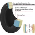 Miniatyrbillede 2 af 2: Ørepuder Gel JBL Tune 710BT - Sort