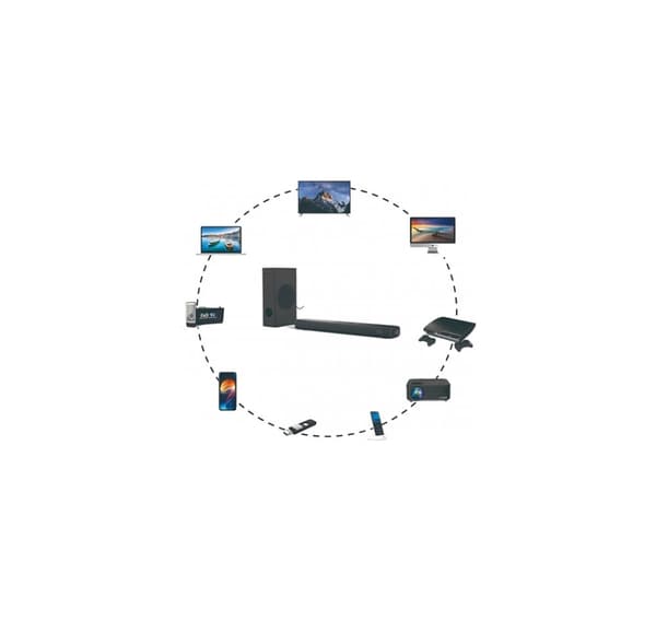 HT Sound Bar, teater, Mozos