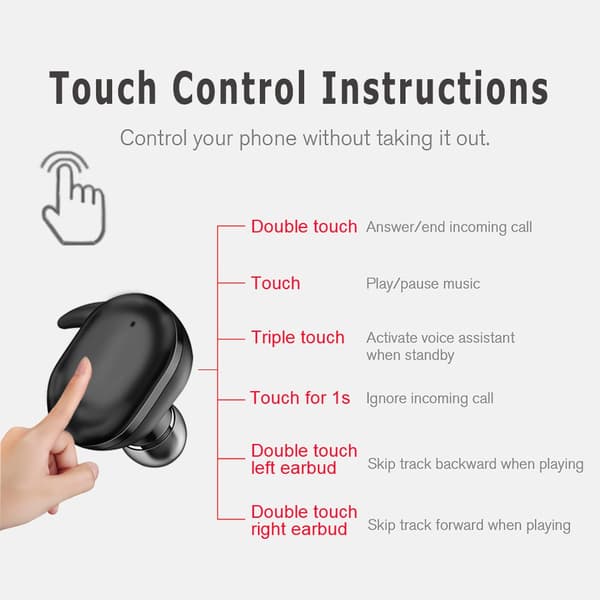 Trådlösa in-ear Bluetooth-hörlurar med laddningsfodral och digital display
