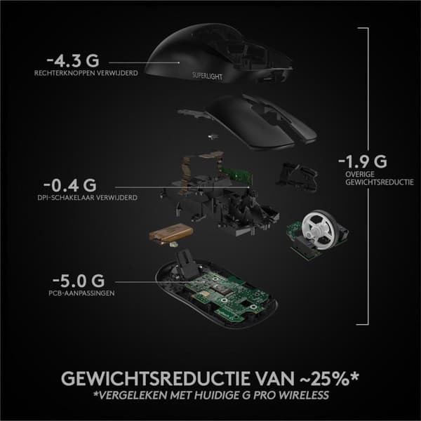 Logitech G Pro X SUPERLIGHT langaton Esports -pelihiiri - musta