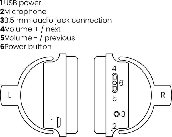 Marmitek BoomBoom 577 Over-ear Bluetooth-kuulokkeet, joissa aptX + aptX Low Latency