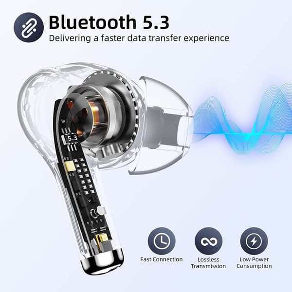 Trådlösa Hörlurar Vita Bluetooth 5.3 NZKEEYZI